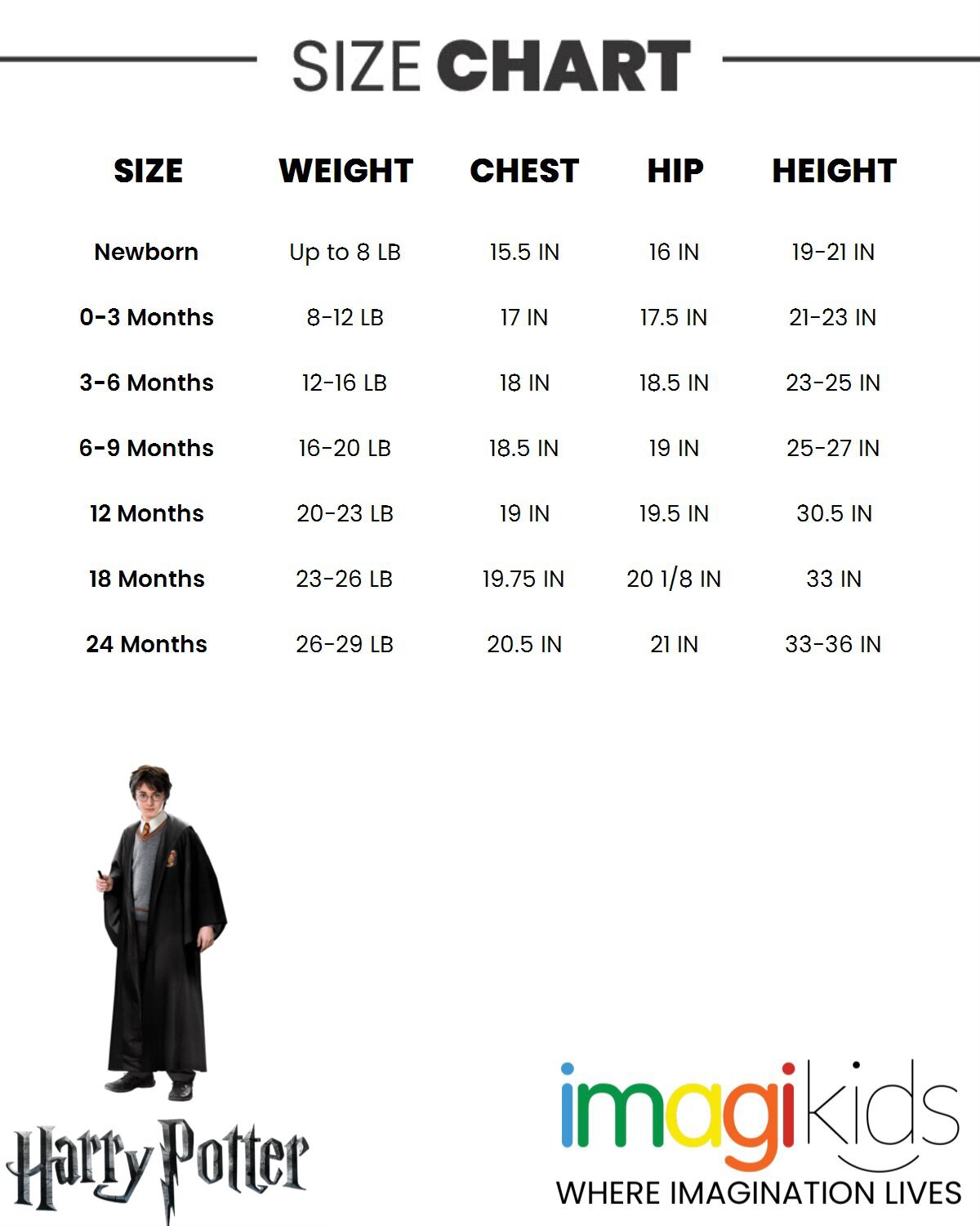 Harry Potter Baby Boys Gryffindor Hufflepuff Ravenclaw Baby Bodysuit Pants and Hat 3 Piece Outfit Set Newborn to -/ multicolor