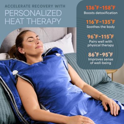 Infrared Sauna Blanket Full Body – Portable Lifepro Sauna Blanket with Adjustable Heat & Timer, Home Detox & Relaxation Sauna Blanket