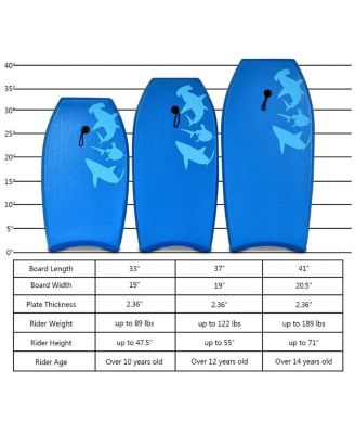 Lightweight Super Bodyboard Surfing with EPS Core Boarding-M