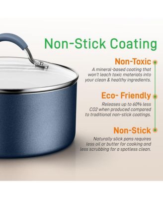 Kitchenware Pots & Pans Set – High-qualified Basic Kitchen Cookware Set, Non-Stick (20-Piece Set)