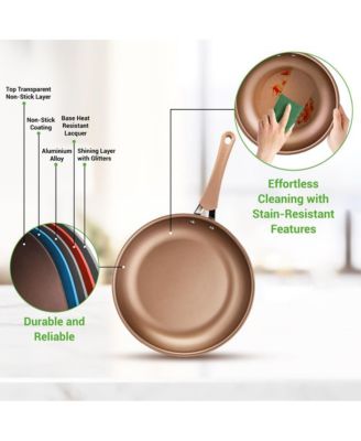 Kitchenware Pots & Pans Set – High qualified Basic Kitchen Cookware Set, Non-Stick (14-Piece Set)