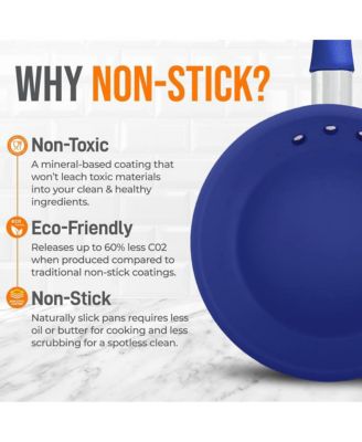 8'' Small Fry Pan with Lid - Non-stick Pan with Silicone Handle, Ceramic Coating Inside