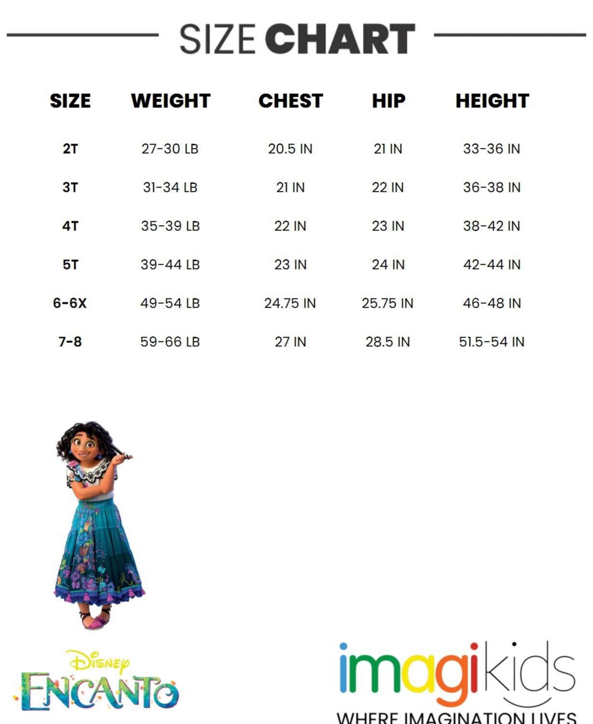 Disney Encanto Mirabel Girls T-Shirt and Leggings Outfit Set Toddler to Little Kid