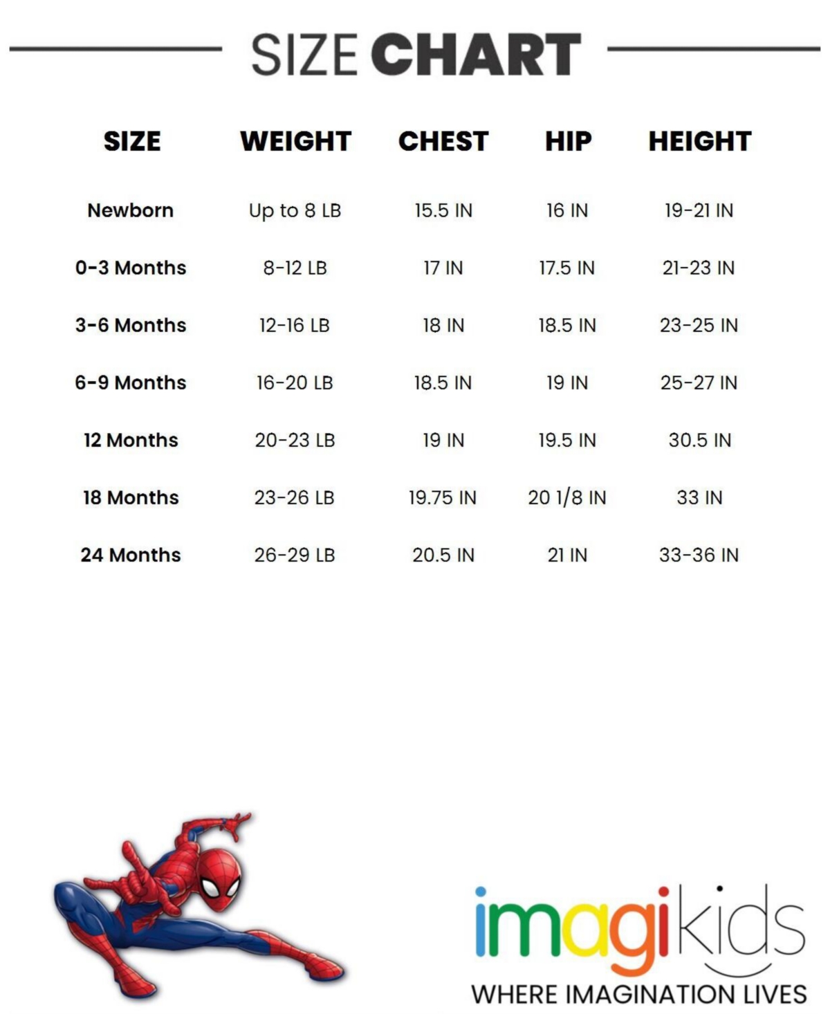Marvel Baby Boys Spidey and His Amazing Friends Cotton Gauze Matching Family Outfits Newborn to (Newborn - 5T) - baby romper