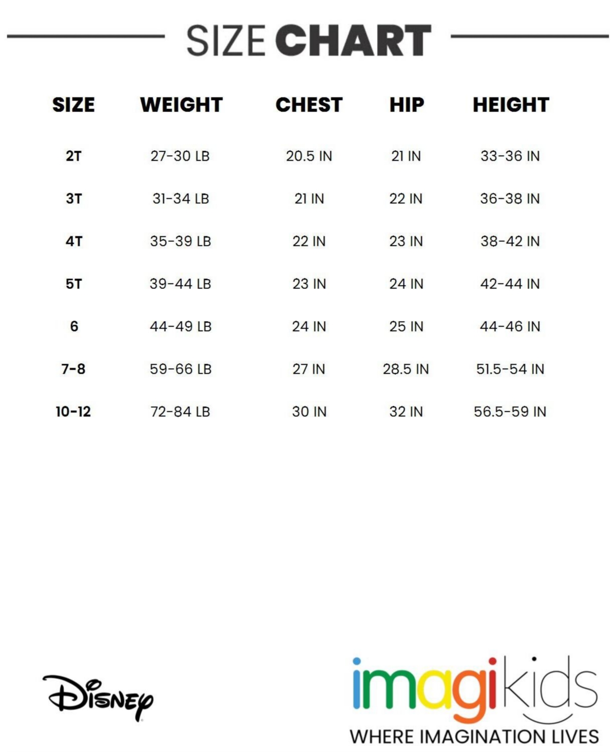 Disney Toddler Girls Raya and the Last Dragon Mermaid Frozen Nightmare Before Christmas Tulle Dress to - tinkerbell