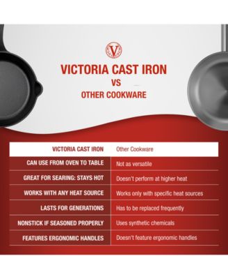 Cast Iron 8" Skillet