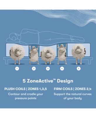 Perfect Sleeper X Prescott 14" Smooth Hybrid Medium Firm Mattress - King