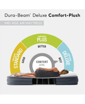 Comfort Deluxe Dura-Beam Plush Airbed Mattress with Pump, Twin (3 Pack)