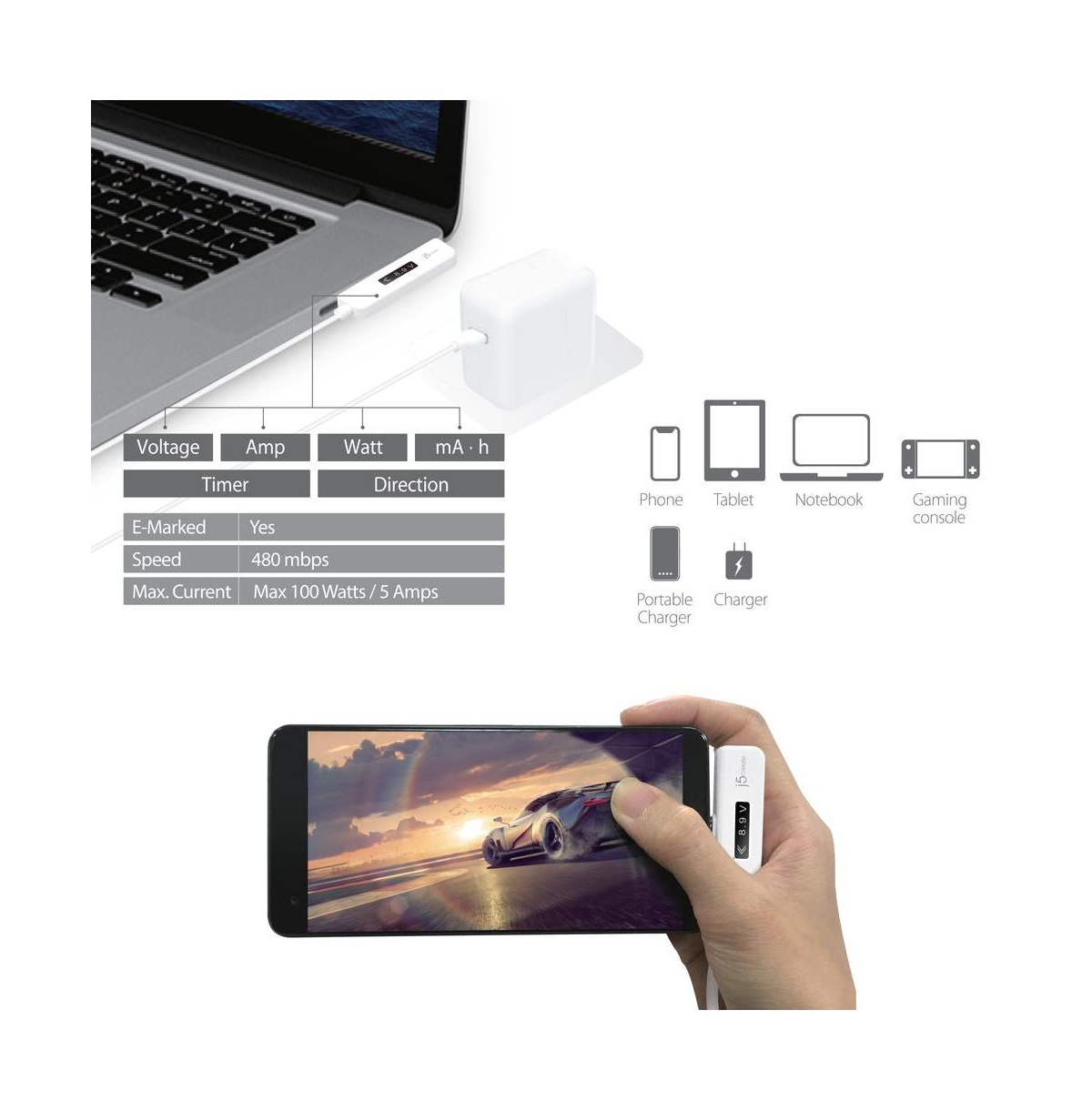 j5create JUCP15 Usb-c to Usb-c 2.0 Cable Right Angle with Oled Dynamic Power Meter, - pure,  pristine white hue