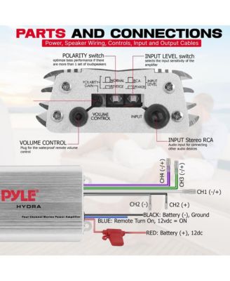 4-Ch. Waterproof Marine Amplifier, 1200 Watt, MP3/iPod Compatible