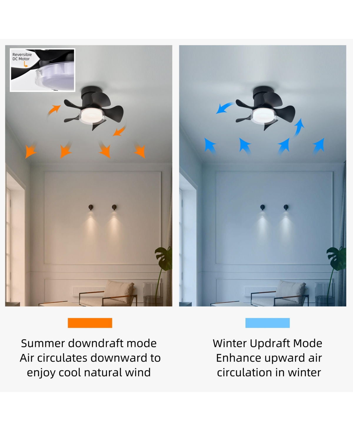 Slickblue Low Noise MatteAbs Blade Ceiling Fan with Remote & Led Light – Ideal for Kitchen, Bedroom, Dining Room, Patio - Black