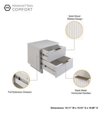 Granville 2-Piece 2-Drawer Nightstand Set