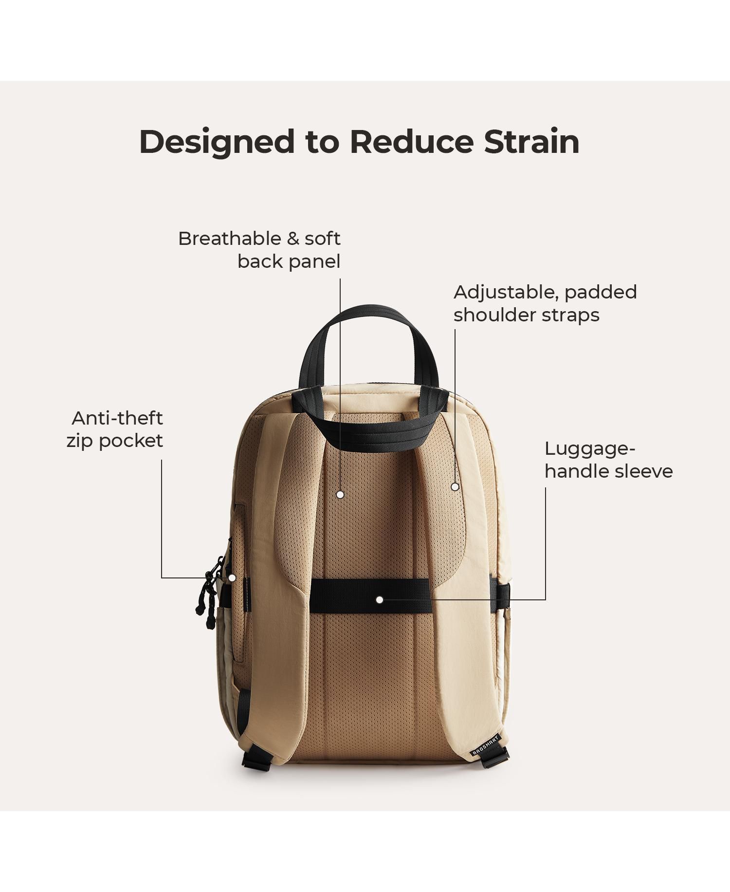 Vega 23L Featherlight Work Backpack Moss