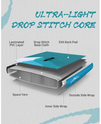 Inflatable Stand Up Paddle Board 11'x34" x6" With Accessories