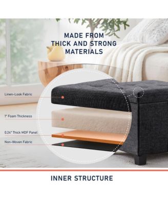 Foldable Tufted 15 Inch Square Linen Storage Ottoman with Legs