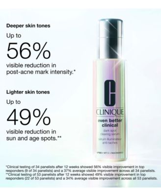 Even Better Clinical Dark Spot Clearing Serum with Vitamin C, 50 ml