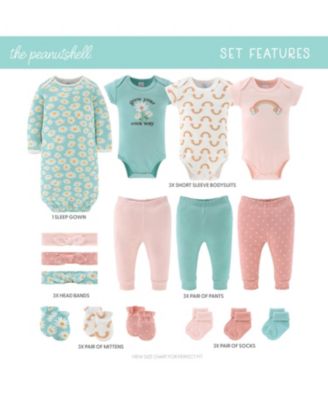 Baby Girls Carefree Floral Newborn Layette Set Girls, 16-Pieces, Pink/Aqua