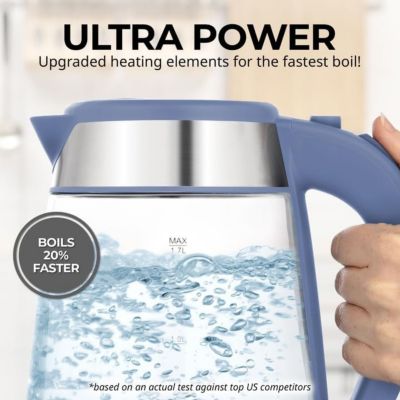 Fast-Boiling Electric Kettle 1500W With Auto Shut-Off 1.7L Hot Water Kettle