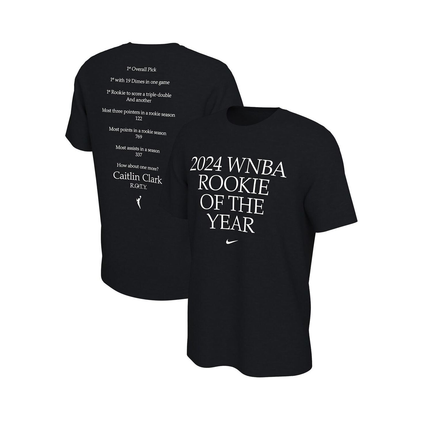 Men's and Women's Caitlin Clark Black Indiana Fever 2024 WNBA Rookie of the Year T-Shirt