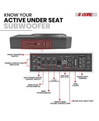 10 inch Slim Under Seat Car Audio Subwoofer 800W Active Powered Under-Seat Built in Amplifier Truck Sub Woofer in Enclosure Box + Wiring Kit & Remote Control BTUBE UNDR ST 150