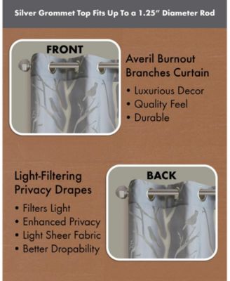 Averil Grommet Top Sheer Window Curtain, grey sheer curtains 95 inches long Single Curtain, Width 50 Bird on Branches Burnout curtains sheer