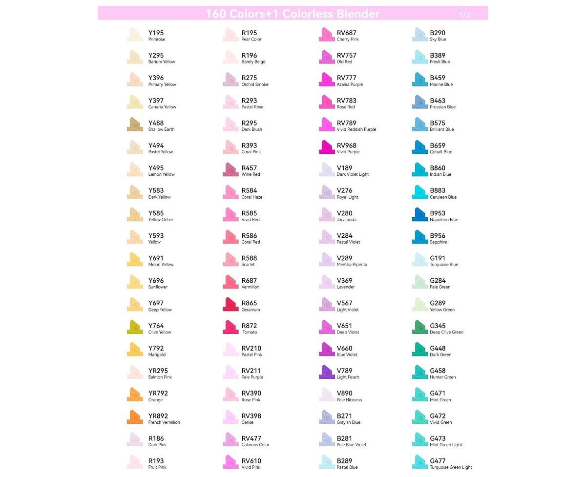 Ohuhu Oahu 160ct Fine/Chisel Dual Tip Alcohol Markers Y30-80401-86 - Assorted Pre-pack (See Table 9