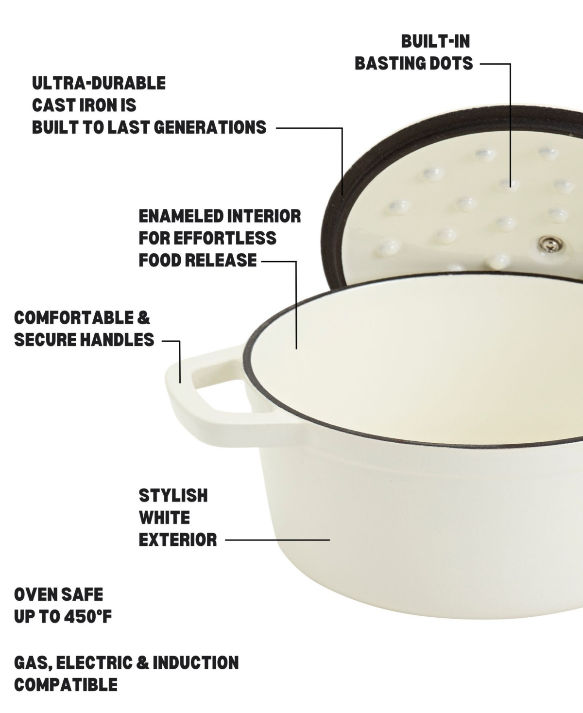 SMITH AND CLARK BLUE GRADIENT 5-QUART ENAMELED CAST IRON DUTCH OVEN