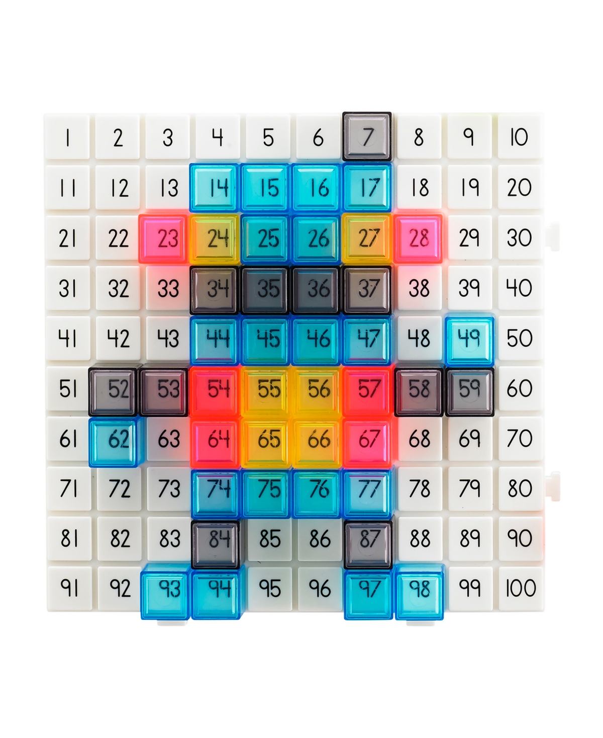 EDXEDUCATION PATTERN ACTIVITY SET 