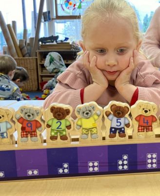 Ten in the Bed Number Line Tool