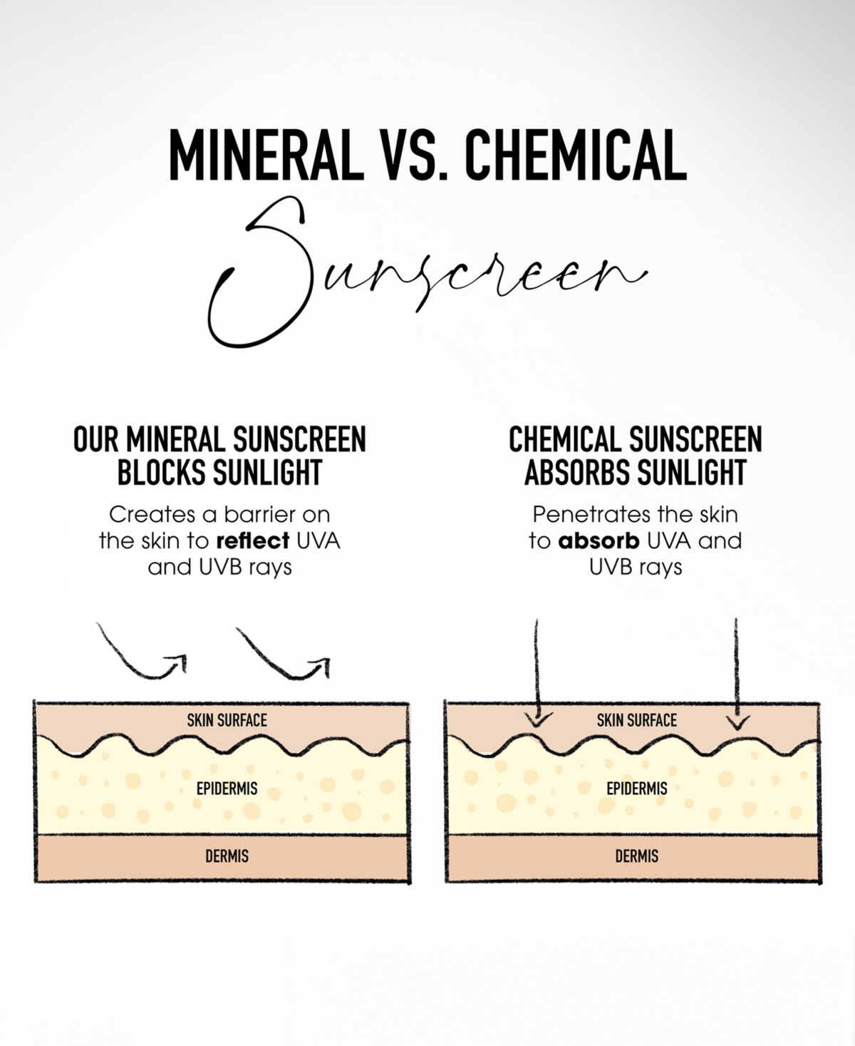 Bareminerals Complexion Rescue Tinted Moisturizer With Hyaluronic Acid And Mineral Spf 30 In Suede 04