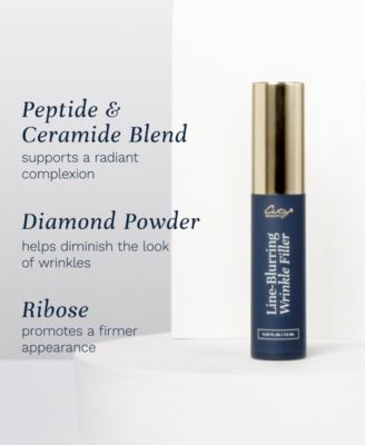 Line-Blurring Wrinkle Filler, 0.25 Fl Oz/7.5 Ml
