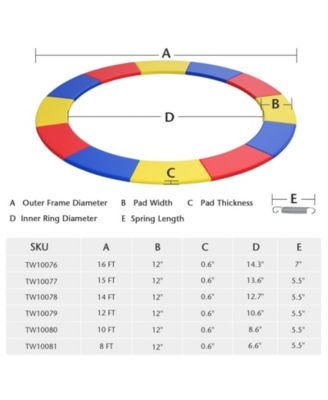 12 Feet Waterproof and Tear-Resistant Universal Trampoline Safety Pad Spring Cover