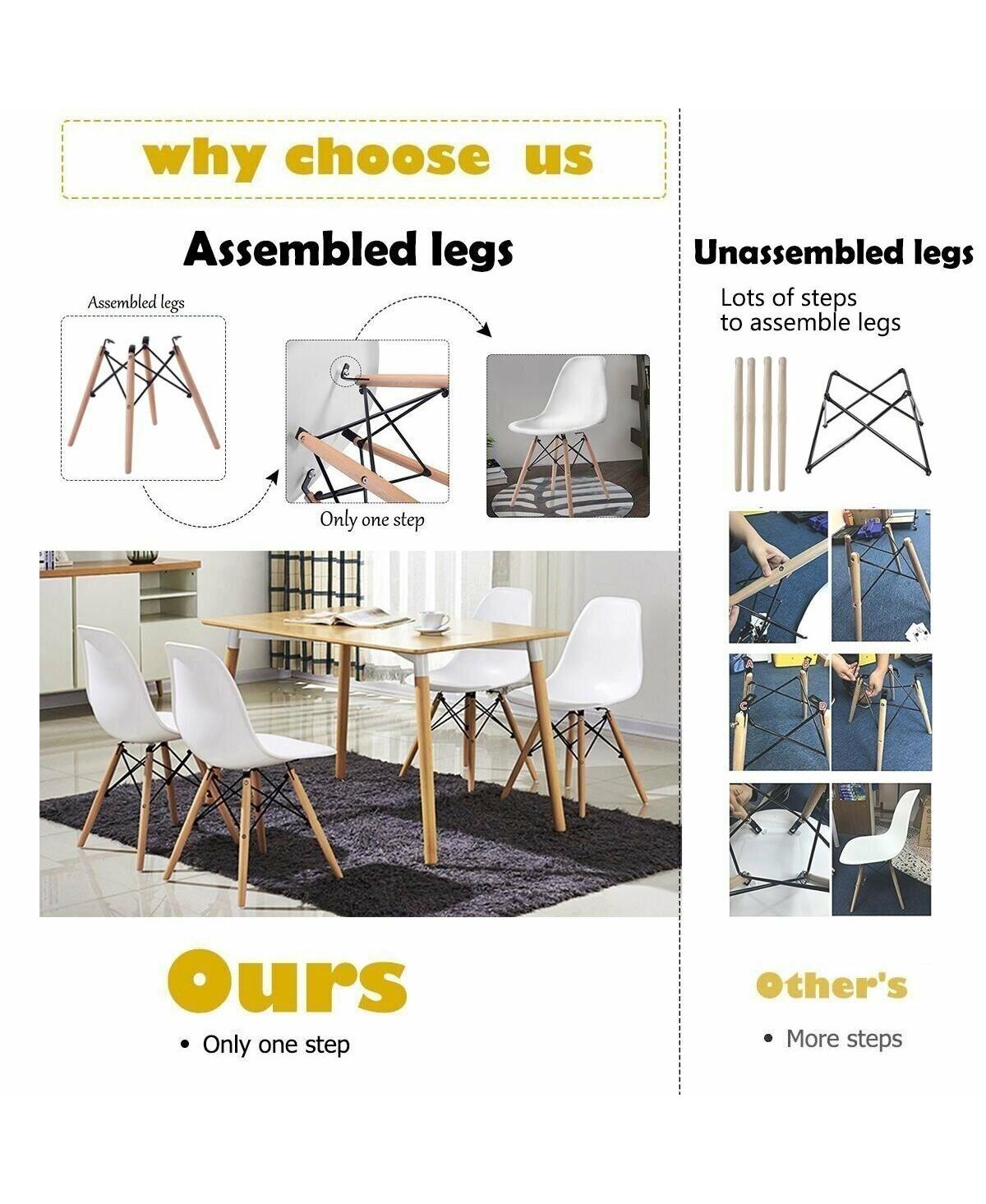 Gouun Set of 2 Mid-Century Modern Dsw Dining Side Chair