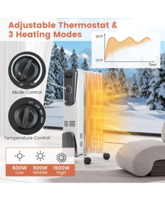 1500W Electric Space Heater with Adjustable Thermostat