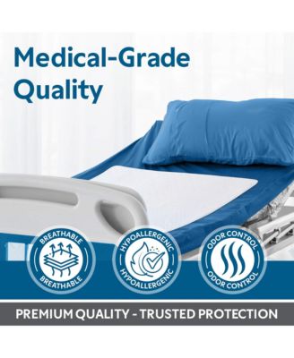 Waterproof Incontinence Quilted Bed Pad - Washable & Absorbent Bed Pad for Elderly, Adults, Kids, and Pets. Reuseable Underpad Remains Soft and Comfortable After Every Wash.