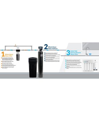 72,000 Grains Whole House Water Filtration Bundle with 75 GPD RO System, for 4-6 bathrooms 