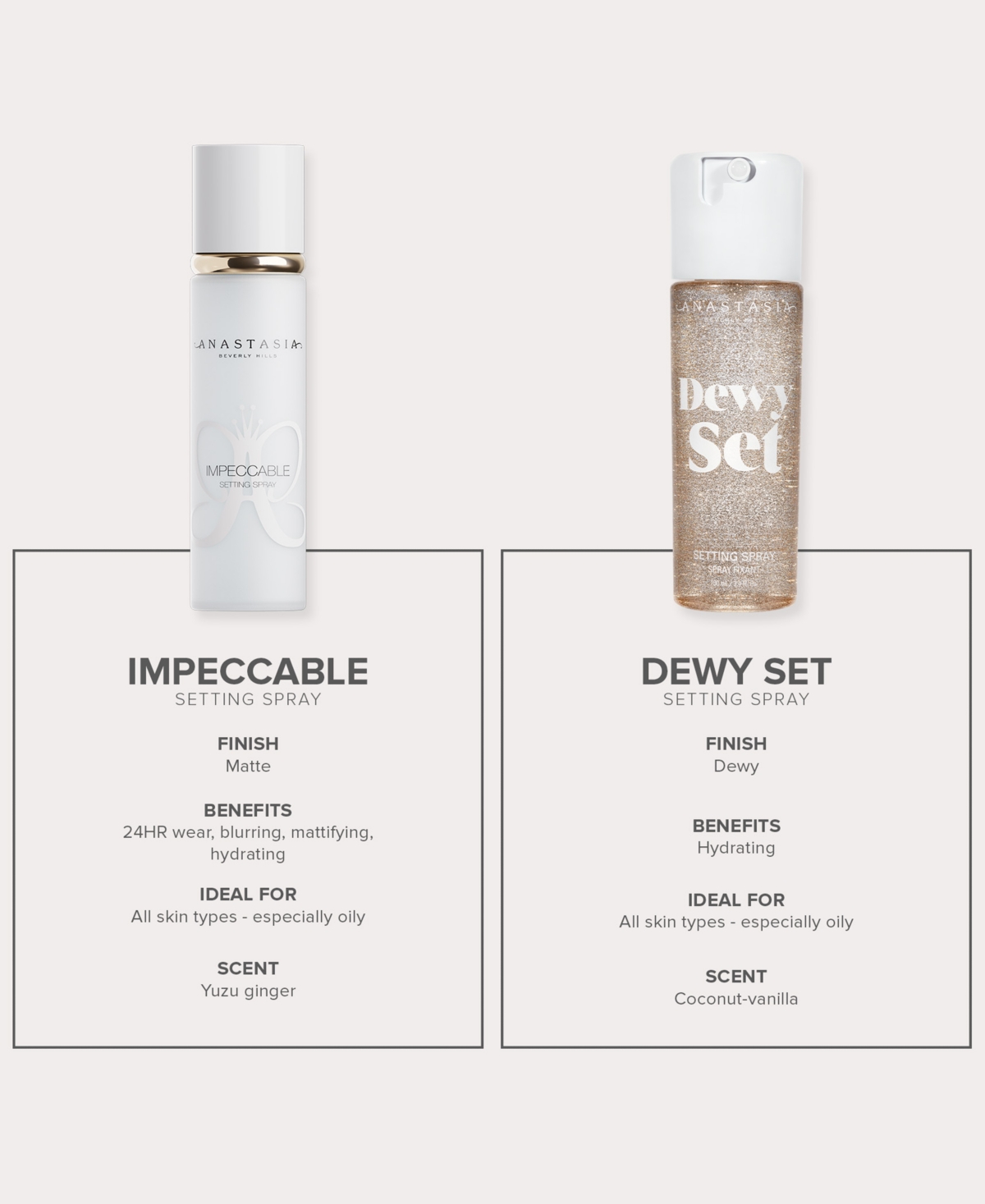 ANASTASIA BEVERLY HILLS IMPECCABLE 24HR BLURRING MATTE SETTING SPRAY 