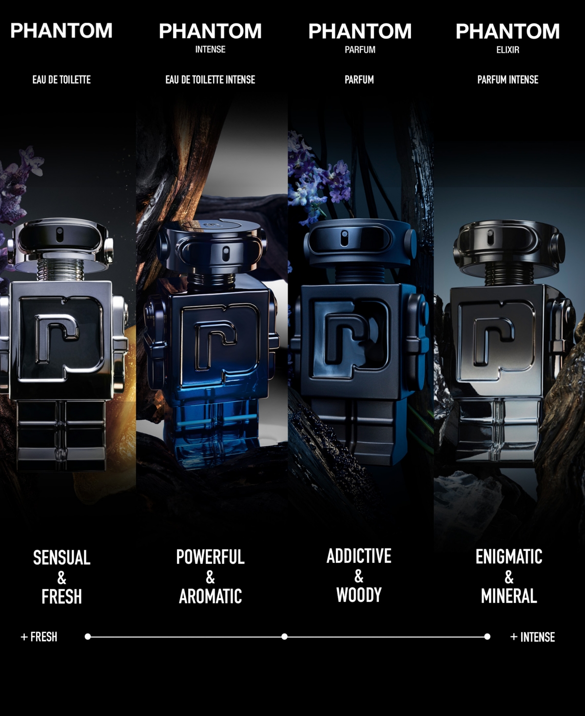 Rabanne Men's Phantom Elixir Refillable Parfum Intense, 5.1 Oz, First At Macy's! In No Color