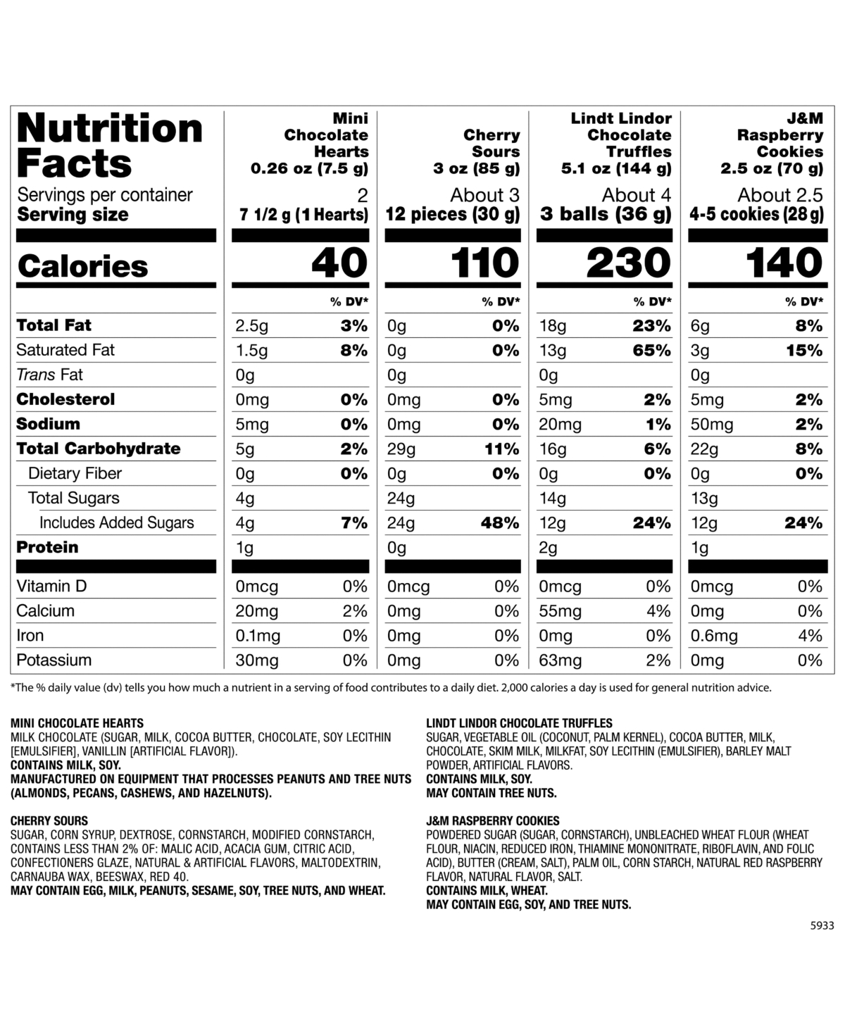 Hickory Farms Valentine's Day Bear & Treats Gift Box, 6 Piece