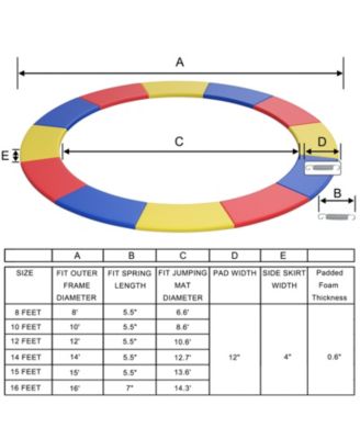 10 Feet Universal Spring Cover Trampoline Replacement Safety Pad