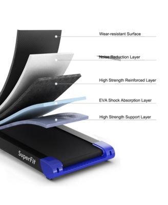 Folding 2.25HP Electric Treadmill Running Machine w/ LED Display