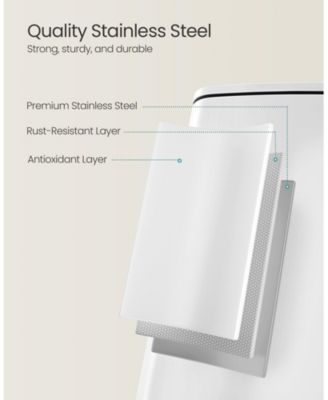 5.2-Gallon (20L) Stainless Steel Kitchen Trash Can with Modern Design