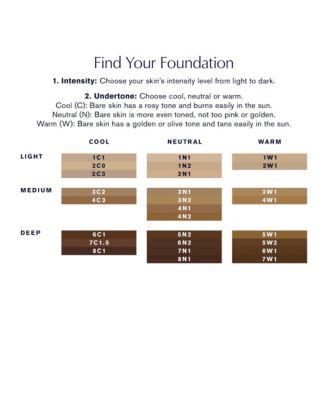 Double Wear Sheer Long-Wear Foundation SPF19, 1 oz.