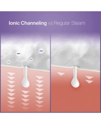 NanoSteamer Large 3-in-1 Nano Ionic Facial Steamer (Lilac)
