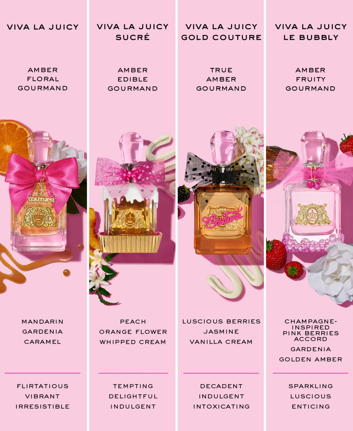 Juicy Couture Viva La Juicy Le Bubbly Eau De Parfum Spray, 3.4 Oz. In No Color