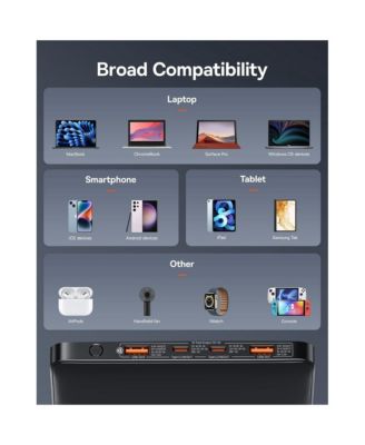 Laptop Power Bank, 20000mAh 100W Fast Charging Portable Charger with Digital Display, Blade HD Slim Battery Pack for Laptop, Black