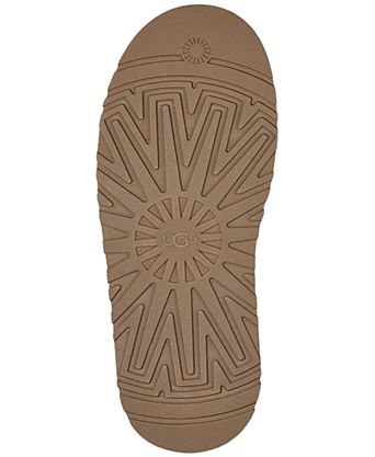 UGG® Shoes for Women | Cozy Footwear for All Seasons - Macy's UGG® Shoes for Women | Cozy Footwear for All Seasons - Macy's