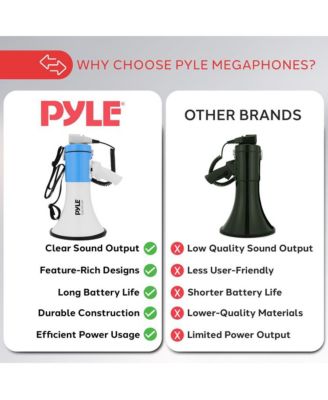 50-Watt Portable Megaphone with Siren, MP3 Input, Adjustable Volume, Shoulder Strap, Lightweight White Bullhorn