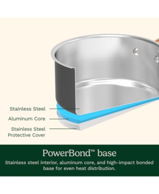 Matte Black Elegance 8" and 10" Skillet Set