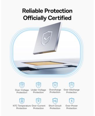 Power Bank, Picogo 10000mAh 45W 3-Output Portable Charger with Built-in USB-C Cable, White